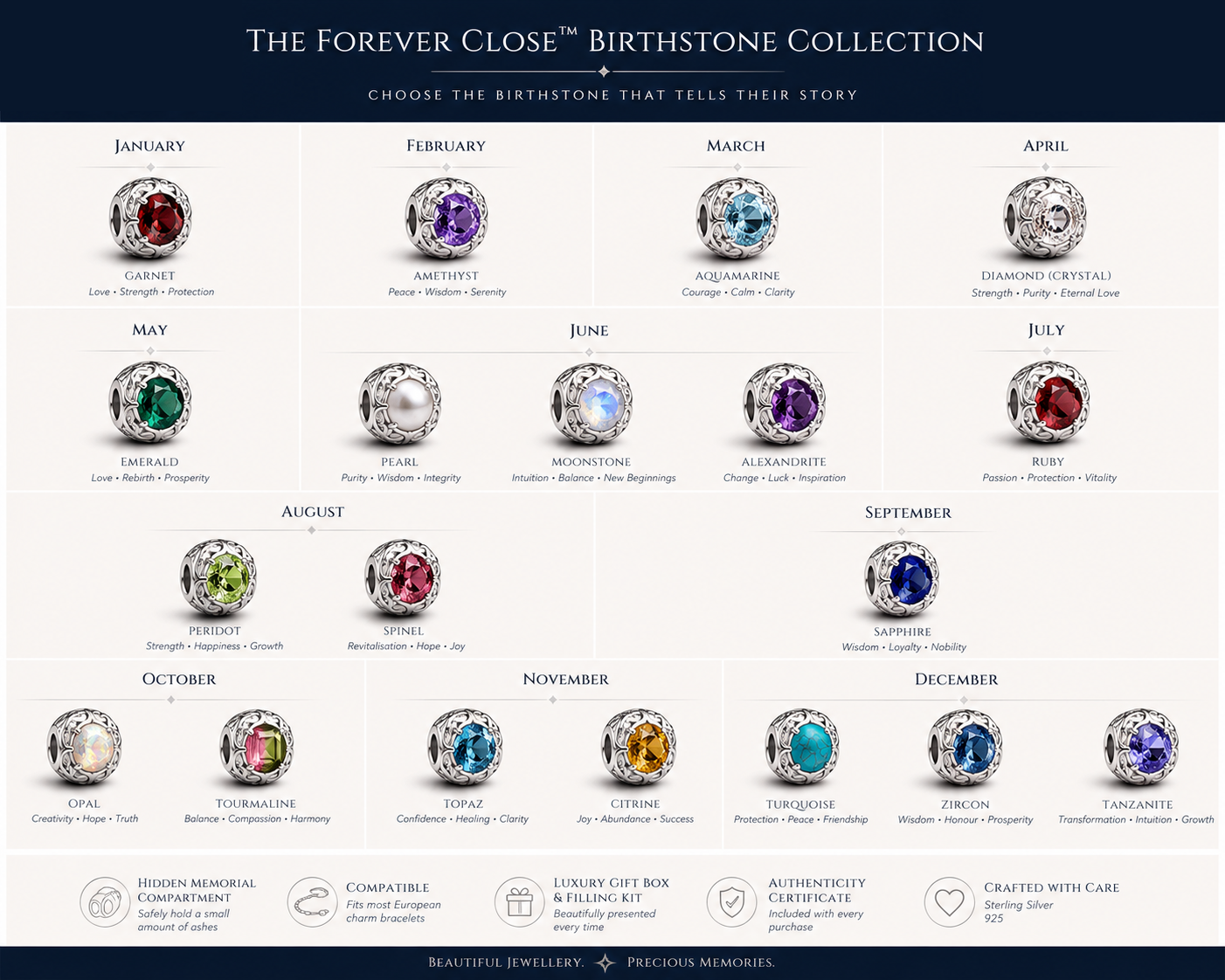 Forever Close™ Birthstone Collection